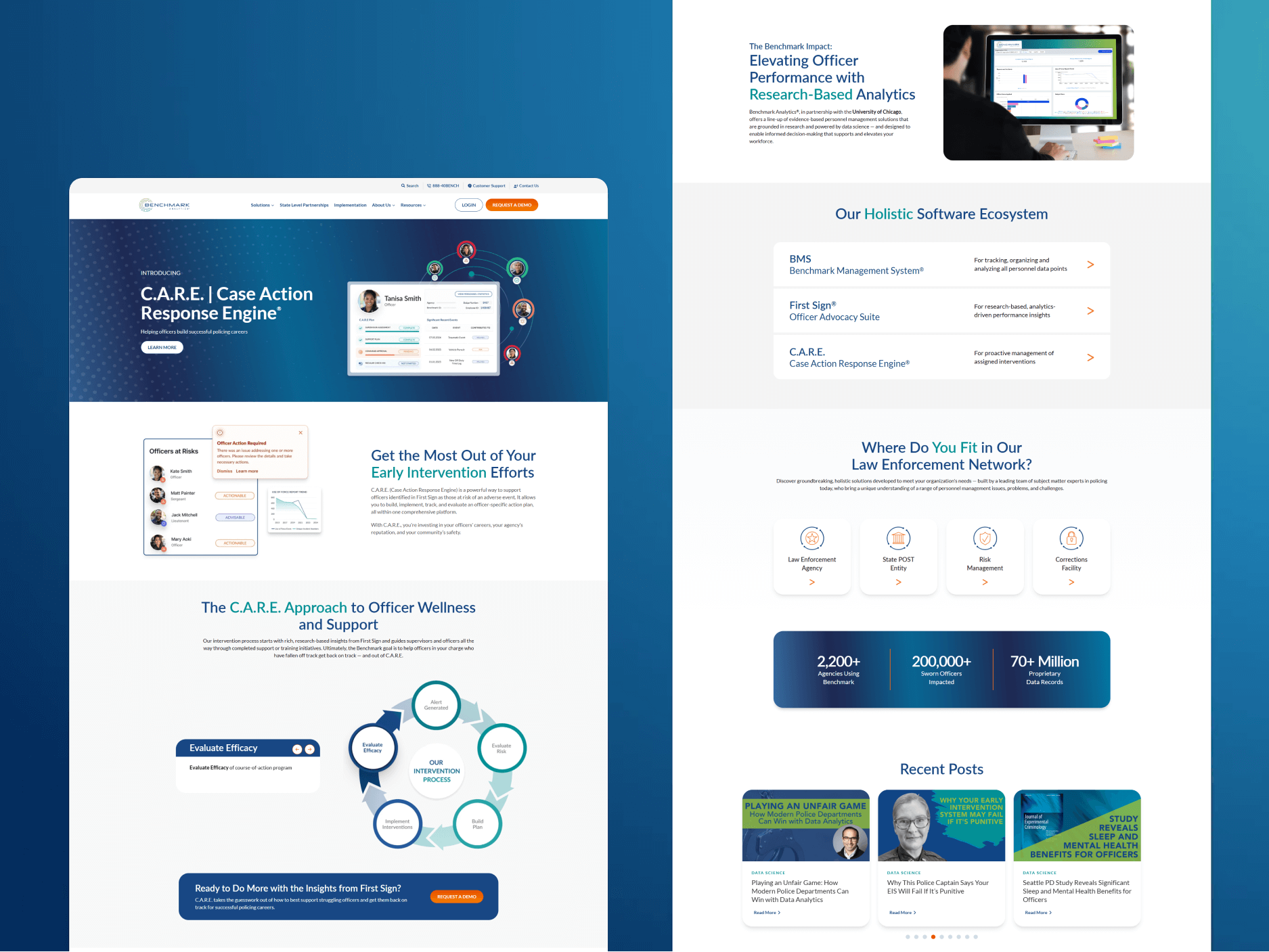 Benchmark Analytics - 005